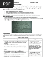 Assessment in Learning 1 Lesson 4: Assessing Learning Outcomes