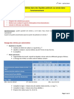 TP 17 - Dosage Des Nitrites Dans Des Liquides Preleves Ou Verses Dans L Environnement