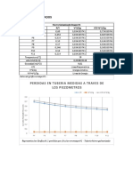 ANÁLISIS Y RESULTADOS Lab Hierro Galvanizado