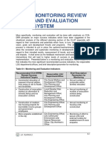 Section 8 Monitoring Review and Evaluation System