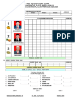 Hasil Penghitungan Suara