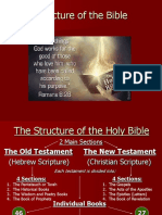 Structure of The Holy Bible