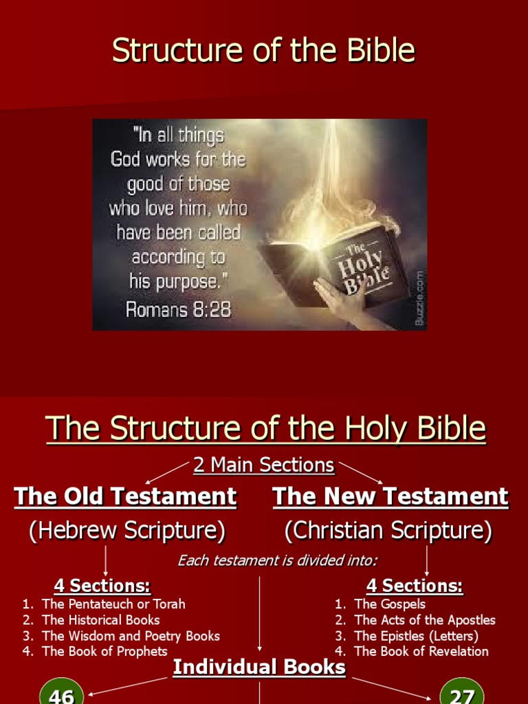 Structure of the holy bible download free pdf bible new testament