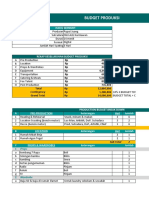 Rancangan Budget Produksi Wangsit 2022