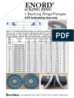 Ficha Tecnica - Backing Ring