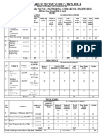 Civil & Civil (Rural) Eng. 3rd Sem