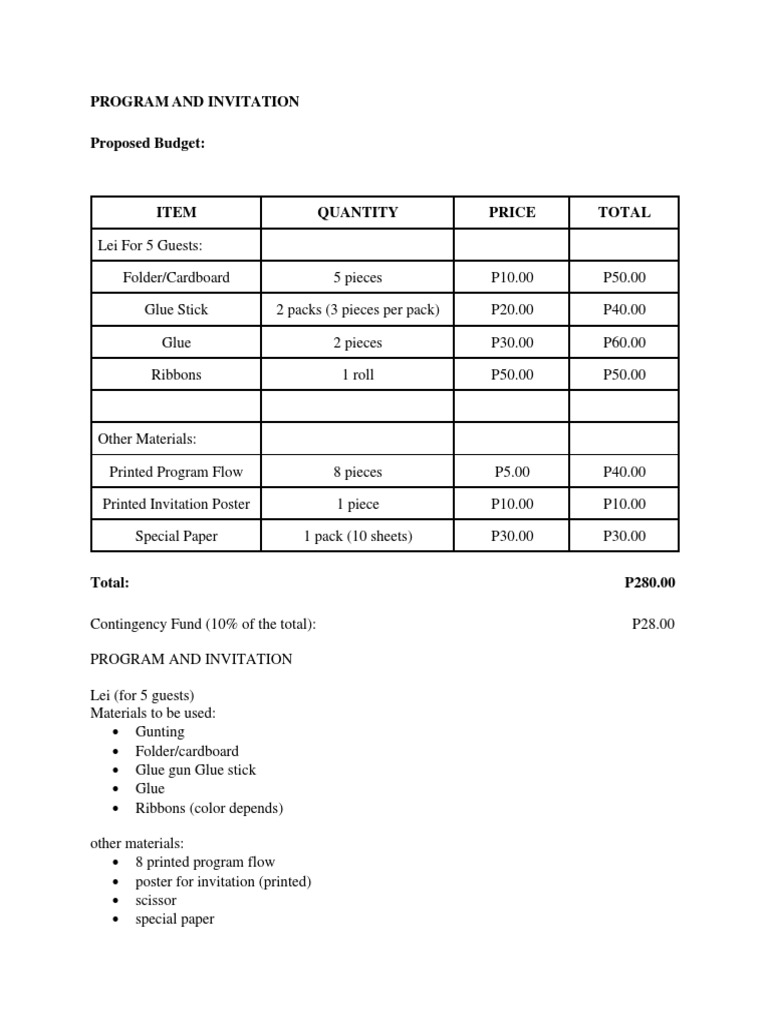 how-to-create-a-project-budget-proposal-budgetary-requirements-in