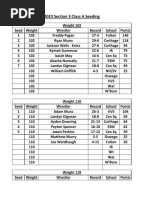 Class A seeding 