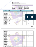 Food and Beverage - Nurul Ain Binti Sukri - Company Appraisal