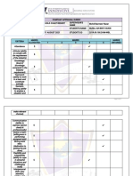 Company Appraisal - Nurul Ain Binti Sukri