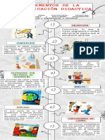 Infografía de Proceso Notas de Papel Resaltado Blanco