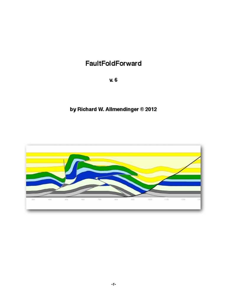FFF Manual | PDF