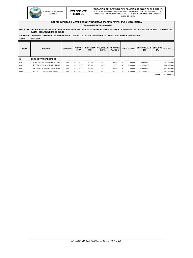 3-4-5-2-mdq-chaupibanda-analisis-de-movilizacion-de-equipos-pdf