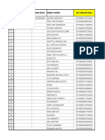 Data Kader Kalitengah