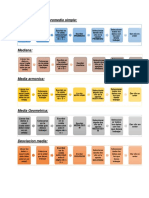 Guía para Calcular Medidas de Tendencia Central y de Variabilidad Usando Excel.