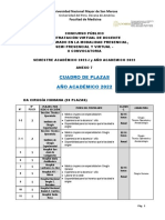 Cuadro de Plazas Vacantes