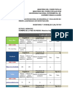 VARIABLES CUALITATIVAS DE REDES SOCIALES RLI UNEM