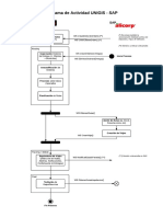 Diagrama de Actividad Ejemplo Tms