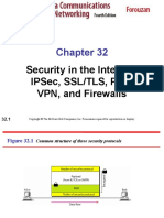 CH32 Security in The Internet