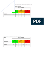 Balance de Implementacion de La Estrategia Refuerzo Escolar 2022. I.E #32675 Alto Marona 1