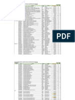 Lista Precios Etesa Publico 25 Ene 23