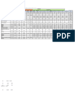 Distribución Lotes 2da Entrega