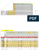 Distribución Lotes 3era Entrega