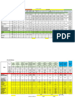 Distribución Lotes 4ta Entrega