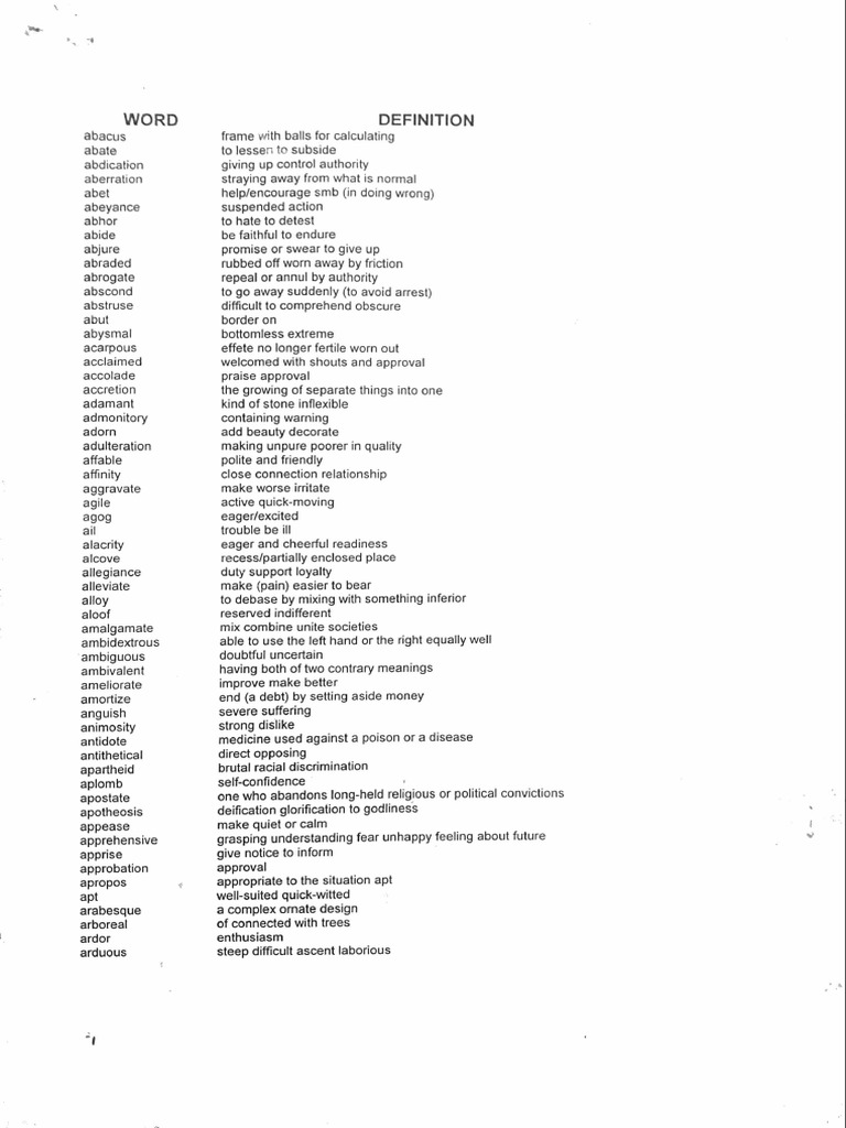 GRE Vocabulary PDF