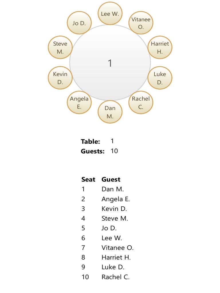 02 Table Plan | PDF