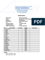 Amprah TKBM KM Surya Persada