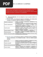 U. 4 El derecho y la empresa