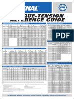 Torque-Tension Reference Guide