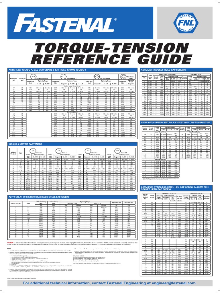 TorqueTension Reference Guide PDF Screw Cutting Tools 