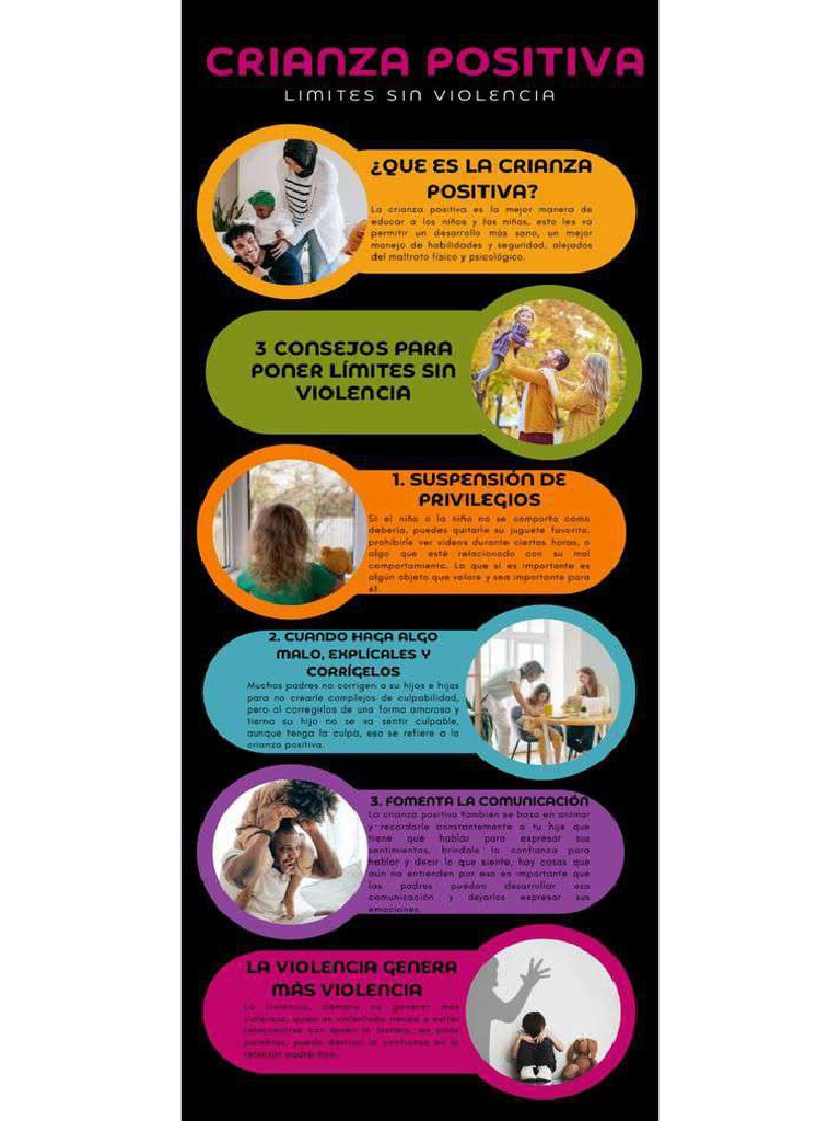 Crianza Positiva Pdf