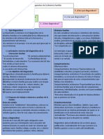 Diagnóstico familiar: claves para entender la dinámica y comunicación