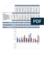 Fluxo de Caixa Semanal