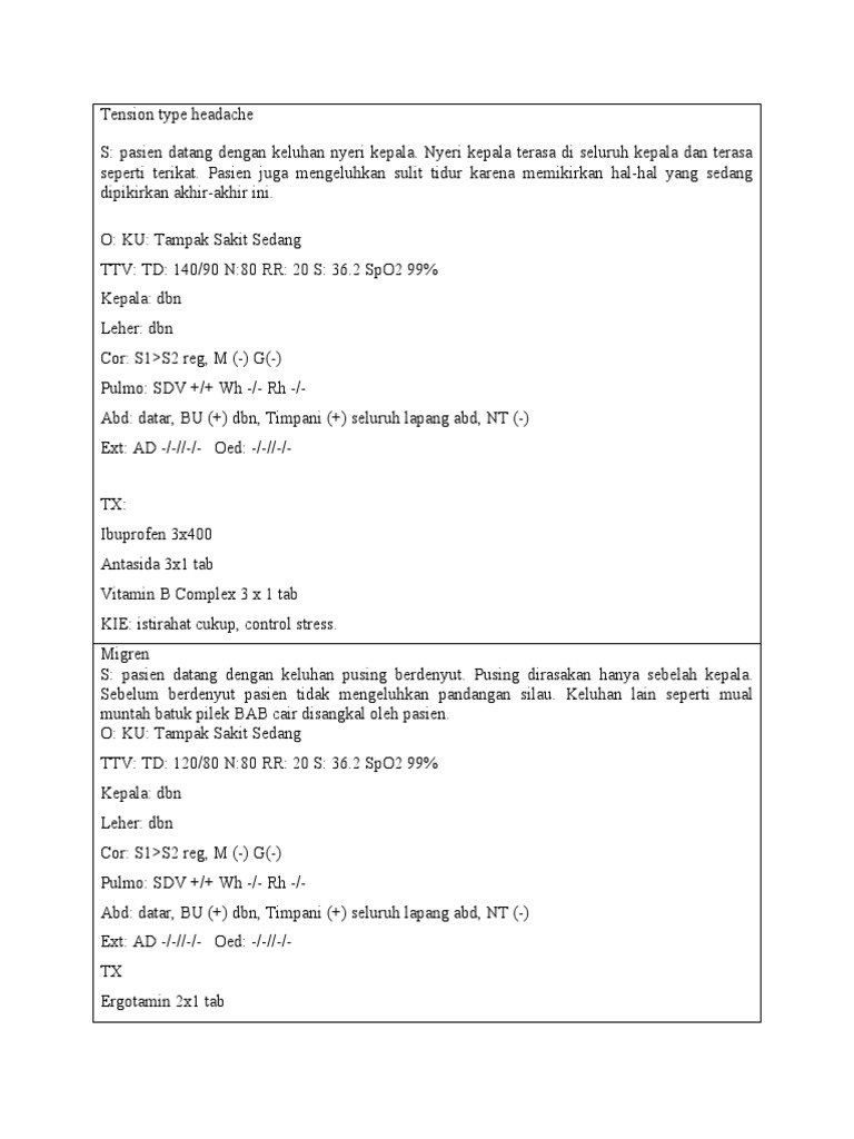 Borang Isip PKM | PDF