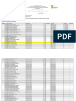 Segunda Chamada IFAM Coari preenche 38 vagas em Informática