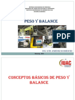 Conceptos básicos de peso y balance aeronáutico