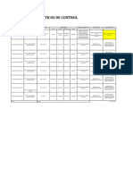 GC-F-07 Rev.0 - Puntos Criticos de Control HACCP