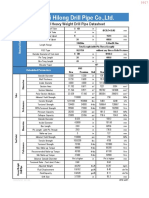 Especificaciones HWDP 5.5 HLST54