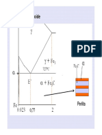 5-Sistema Fe-C Parte 2