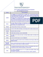 Pautas para La Correcta Presentación de Los Estudiantes