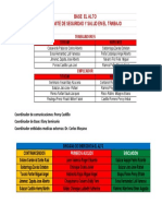 CSST y Brigadas