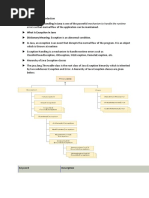 Exception Handling