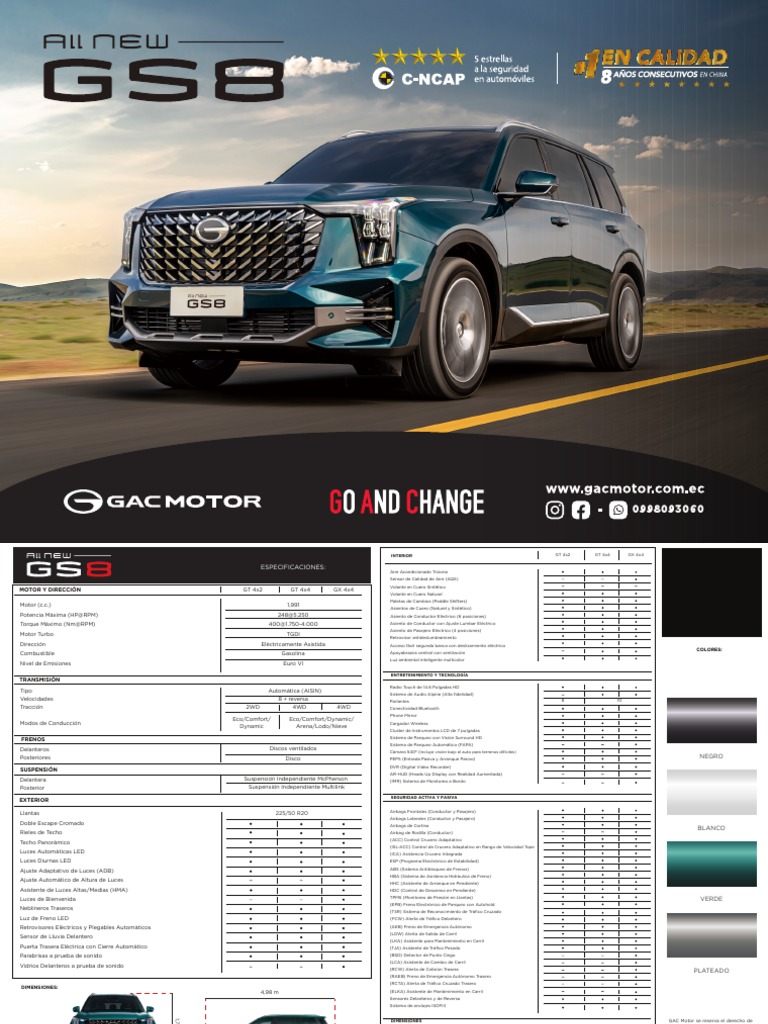 Especificaciones del GAC Motor 2023 | PDF