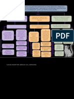 Identificar características y normativa de la personalidad mediante trabajo grupal