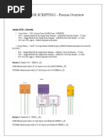 TMO AnchorScope Process Guide