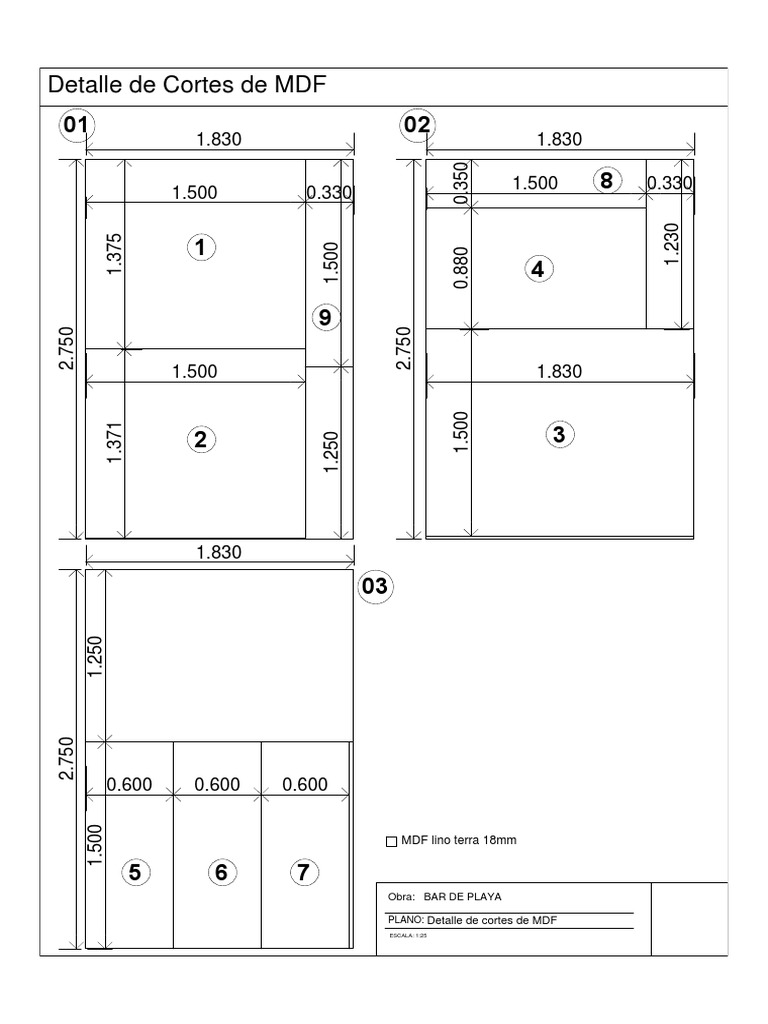 MDF - Cortes | PDF